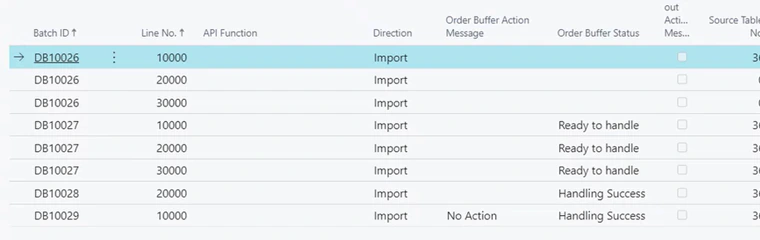 Replenishment in Dynamics 365 Business Central