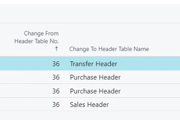 Consignment in Dynamics 365 Business Central